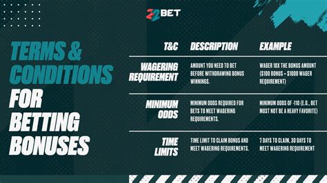 lv bet terms and conditions|Standard Promotion and Bonus Terms .